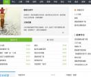 400字作文大全