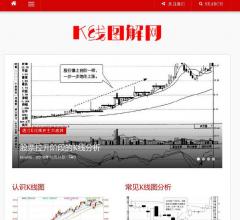 股票K线图解网