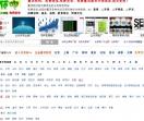 置顶吧网