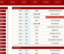 球吧网-足球-NBA-体育直播